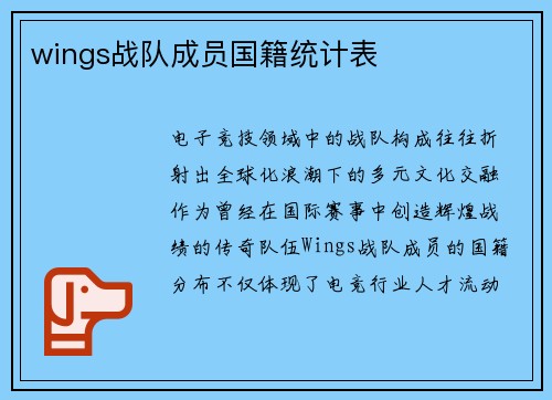 wings战队成员国籍统计表
